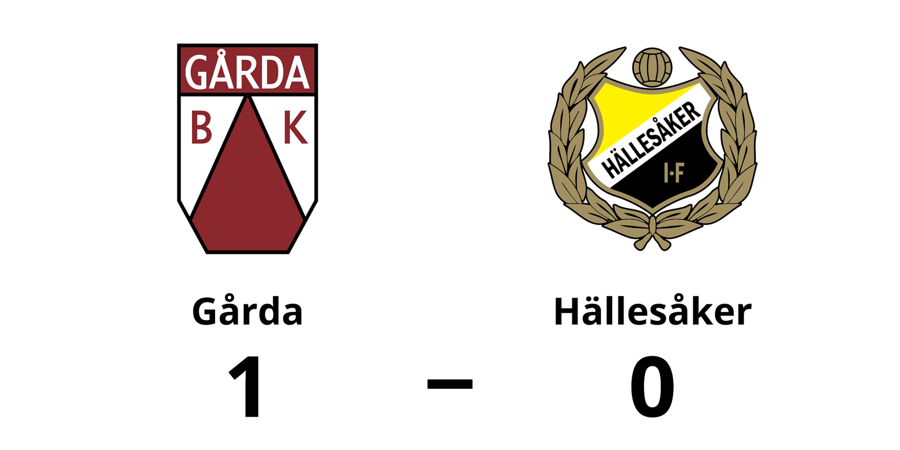 Gårda BK vann mot Hällesåker IF